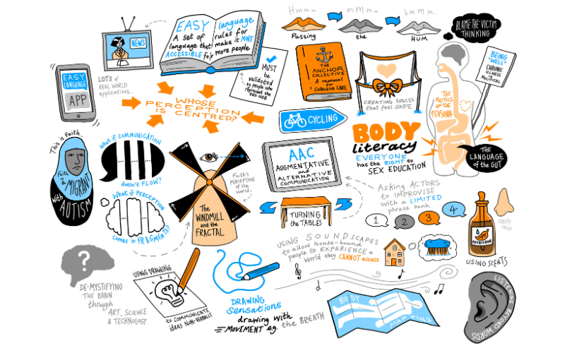 Listening Beyond Words Conference Scribe Illustration
