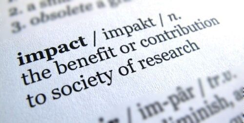 Close-up of a dictionary entry for the word 'Impact'