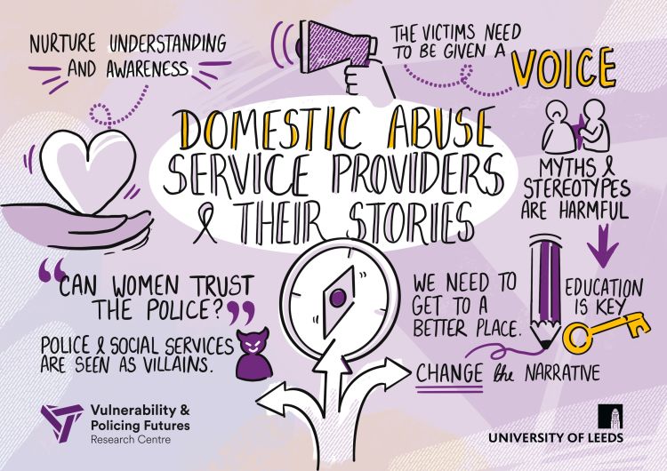 Domestic abuse service providers and their stories illustration