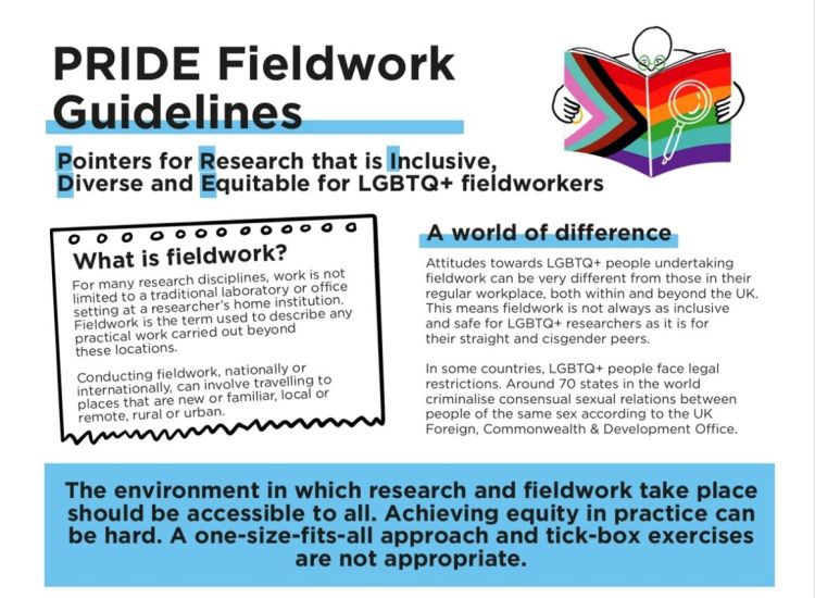 PRIDE Fieldwork Guidelines