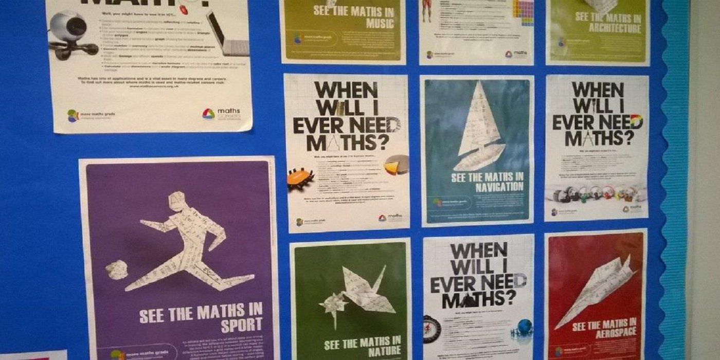 Core Maths project posters