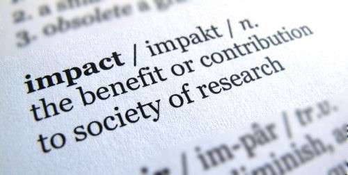 Impact of research definition